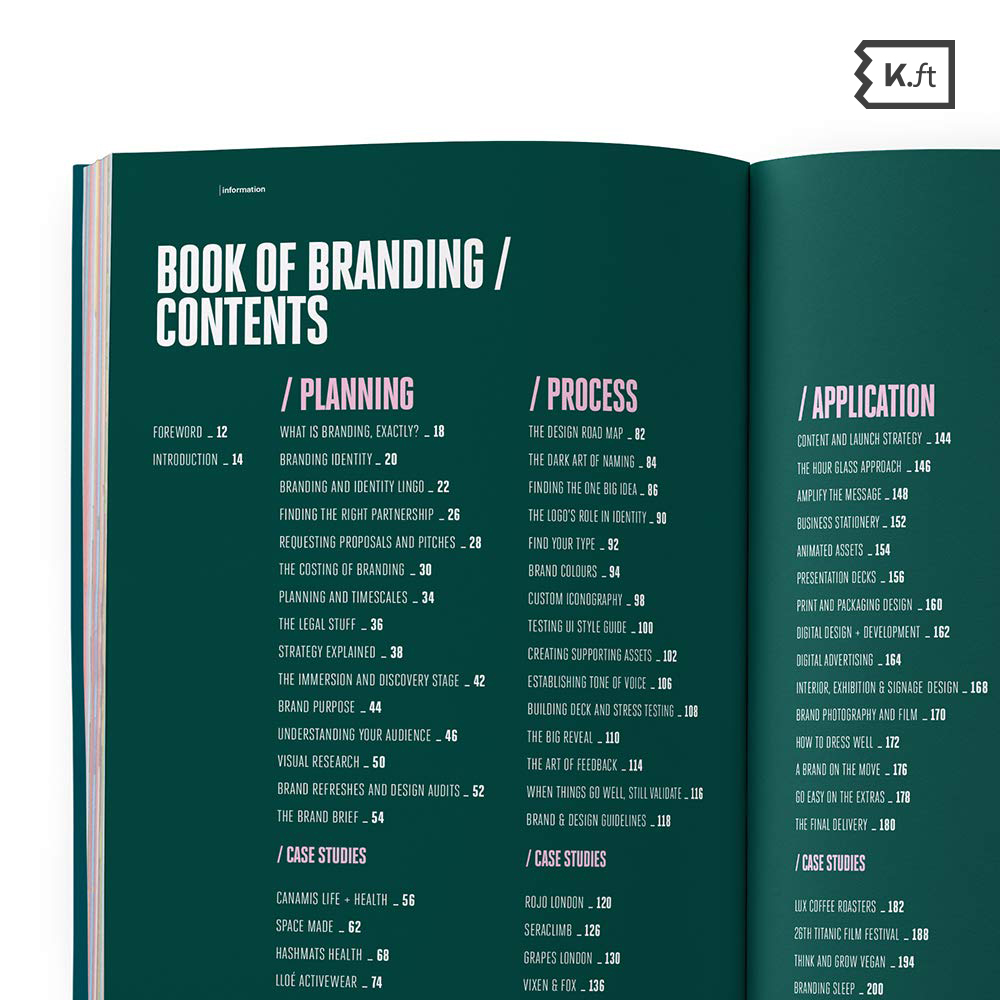 libro_book-of-branding